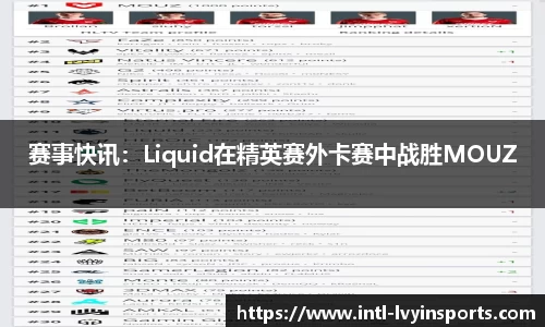 赛事快讯：Liquid在精英赛外卡赛中战胜MOUZ